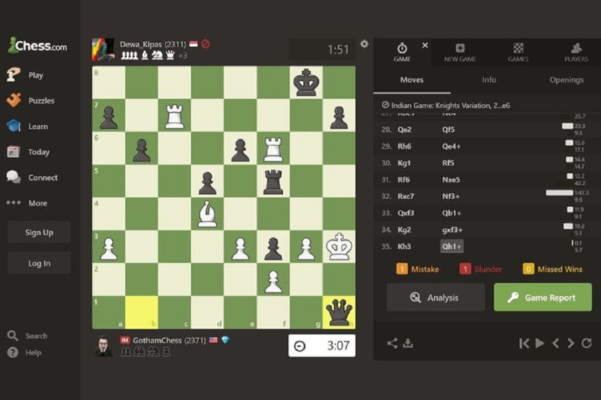 Orang Indonesia Diblokir gara-gara Kalahkan Gamer Catur Dunia di Chess.com