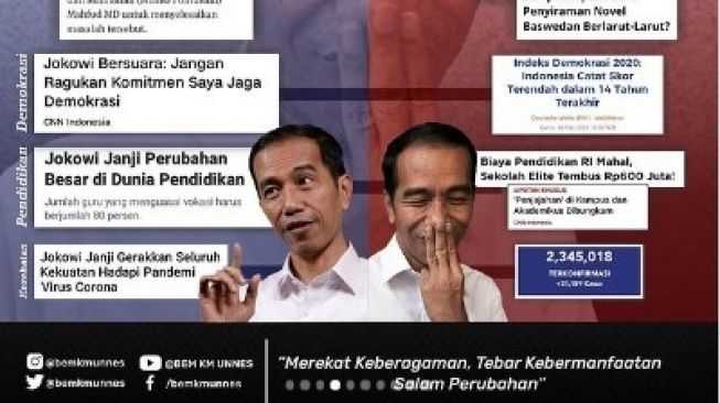 Kritik Jokowi, Rektorat Kecam BEM Unnes: Jangan Sampai Berhadapan dengan Massa PDI