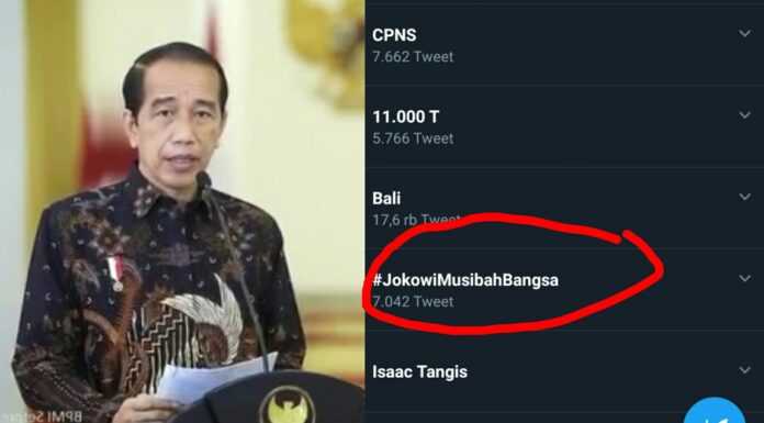 Muncul Tagar ‘Jokowi Musibah Bangsa’, Netizen Protes PPKM: Pelan Pelan Kita Modar